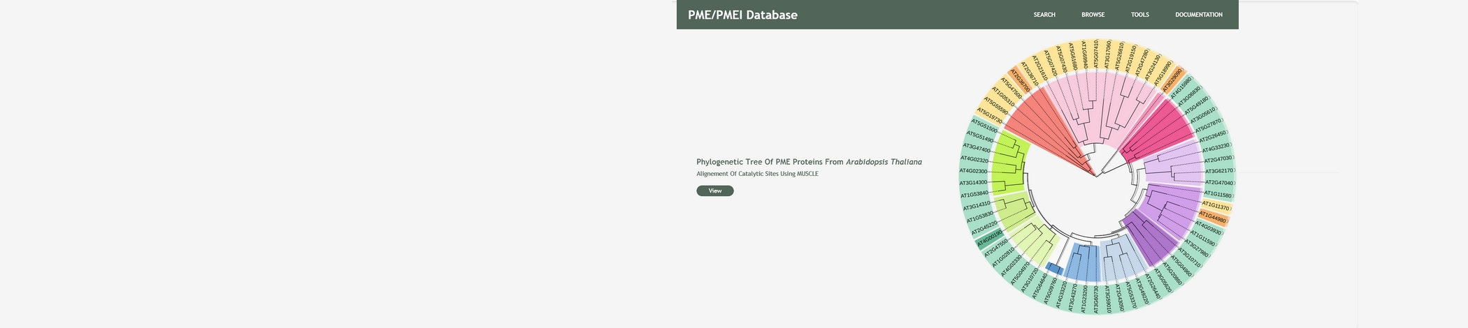 Banque de données PME-PMEI